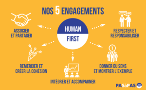 Human First engagements