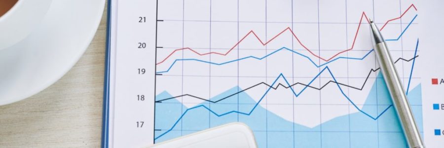 Business activity analysis Business activity analysis