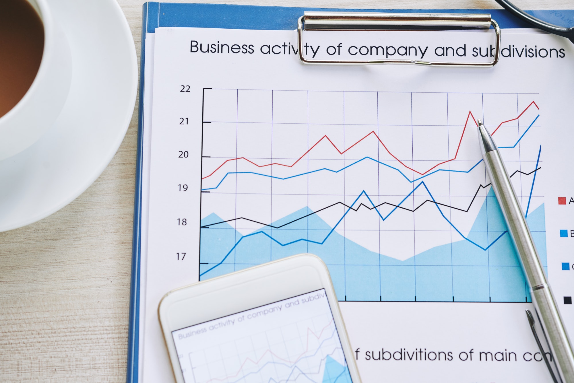 Business activity analysis